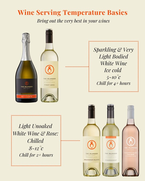 Our Guide to Wine Serving Temperatures Sparkling Rose and White Wine